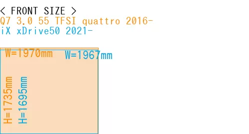 #Q7 3.0 55 TFSI quattro 2016- + iX xDrive50 2021-